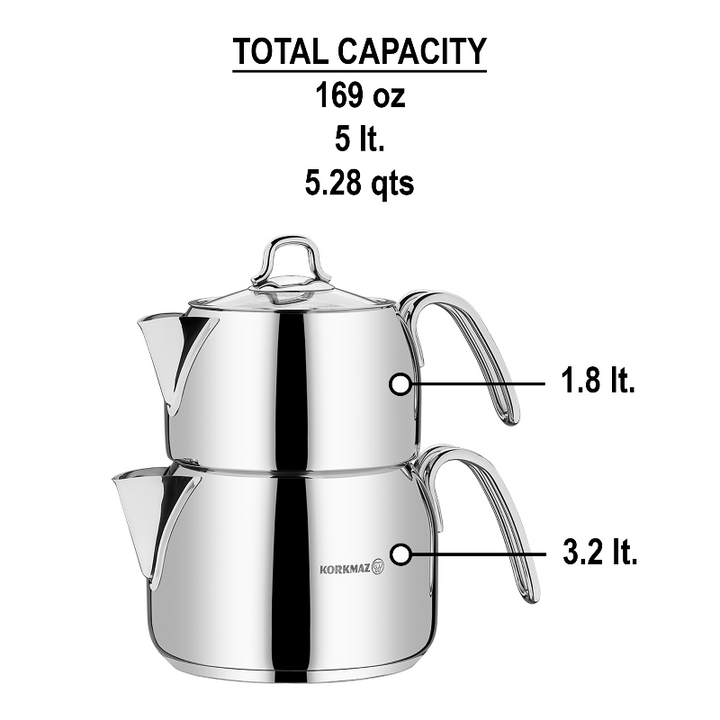 Korkmaz Perla Stainless Steel Teapot Set with Handles