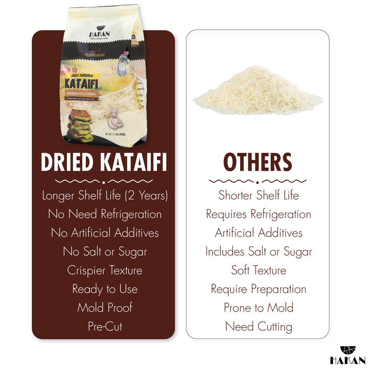 kataifi